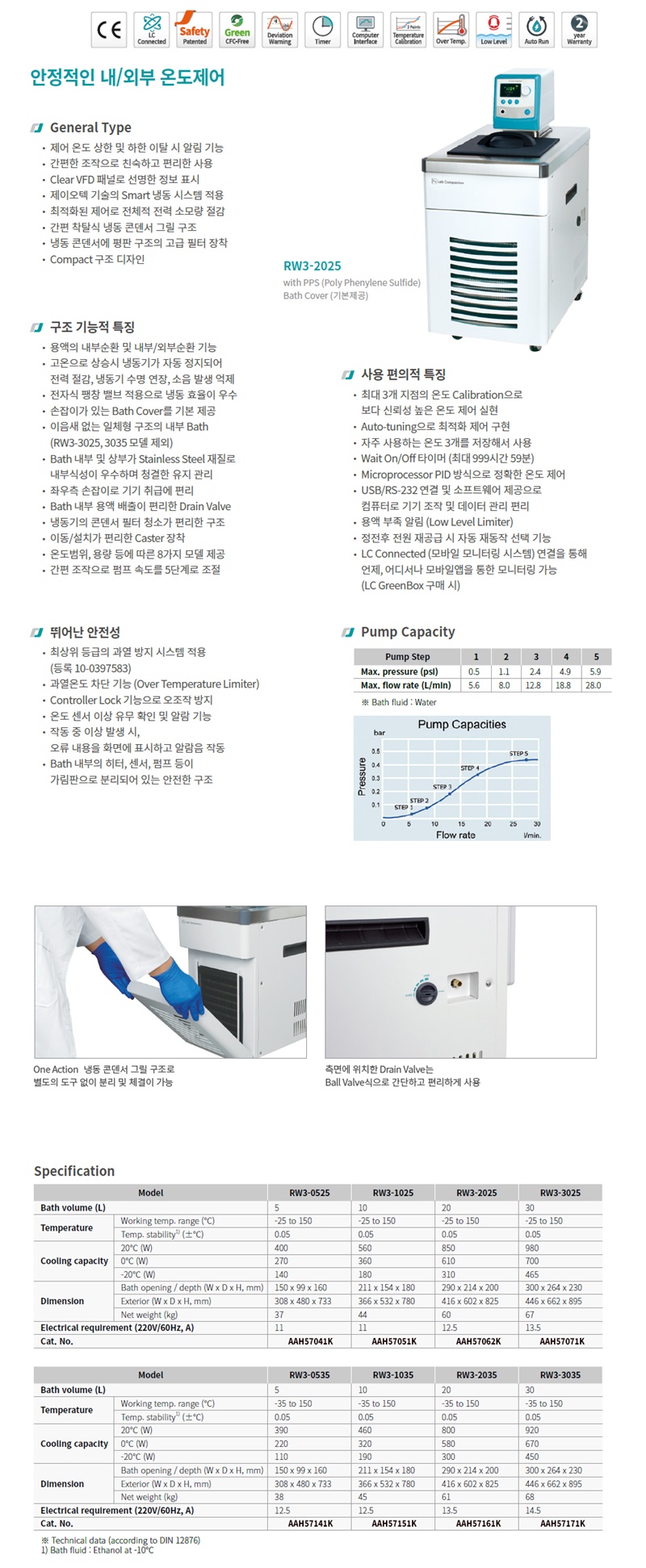 [저온항온순환수조, 일반형 RW3-1035 (10L) Refrigerated & Heating Bath Circulator ...